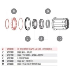MAVIC KIT ID360 INSERT SHAPED EAR LOBE ? 2017 (V2252701)