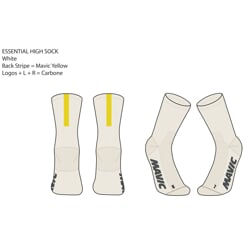 MAVIC PONOŽKY ESSENTIAL VYSOKÉ MINT (G000254)